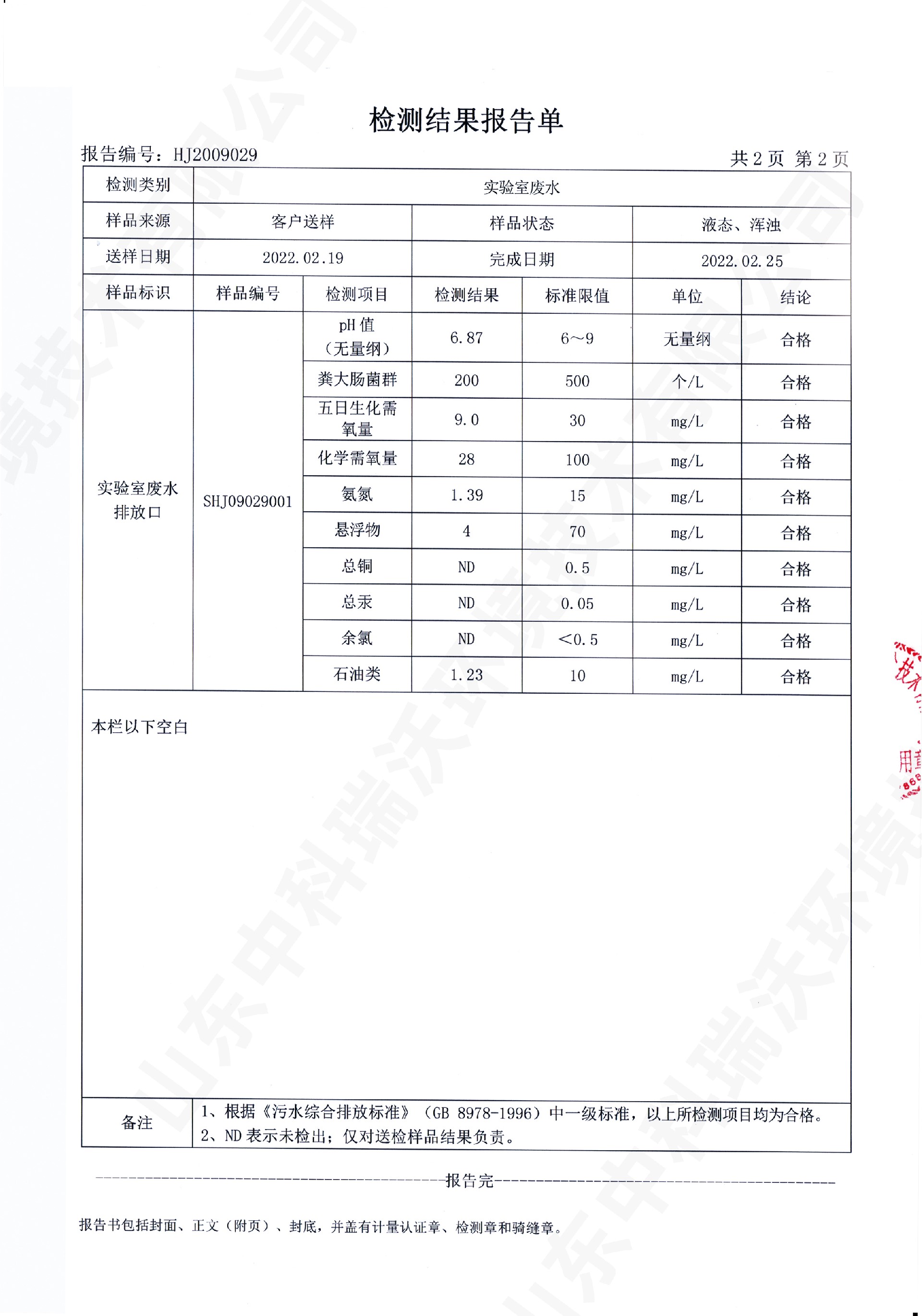 61實(shí)驗(yàn)室廢水處理設(shè)備出水檢測(cè)報(bào)告 (3).jpg